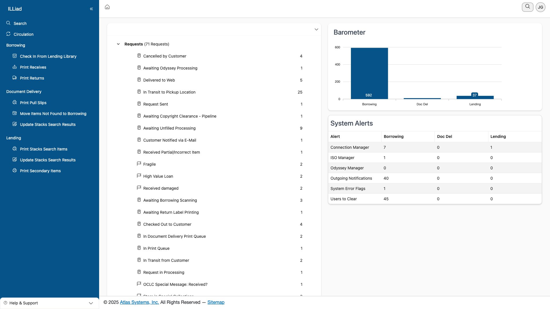 Responsive Grid View